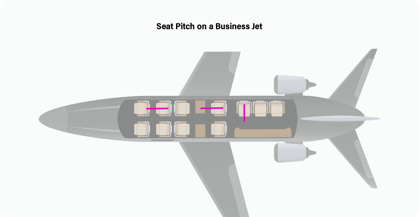 Seat pitch on a business jet