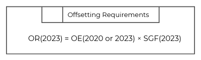 corsia method offsetting requirements v2